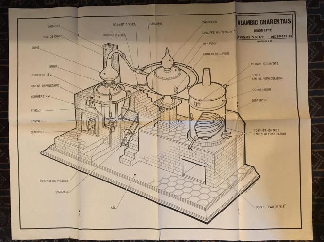 Alambic systeme d 1