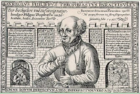 Theophrast paracelse